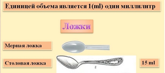 Как приготовить суп как в столовой ложке