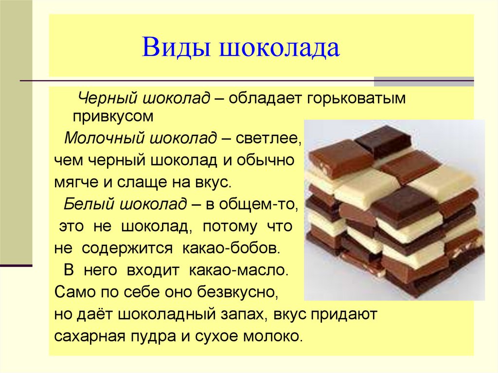 Материал состоящий из трех. Презентация на тему шоколад. Виды шоколада. Шоколад для презентации. Сведения о шоколаде.
