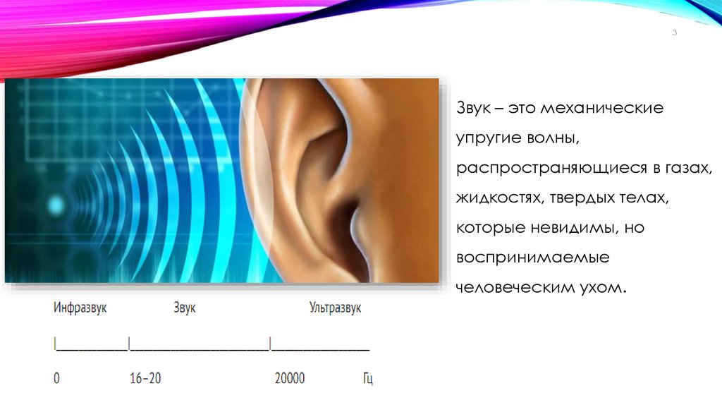 Ухо человека улавливает звук с частотой