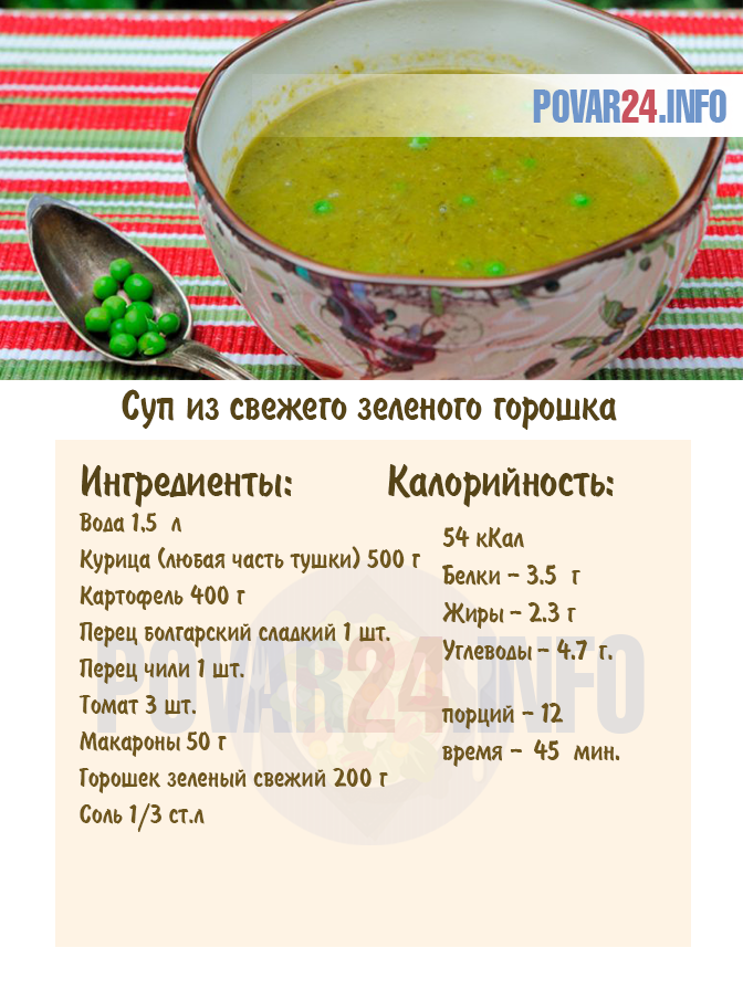 Сколько надо гороха на суп 3 литра