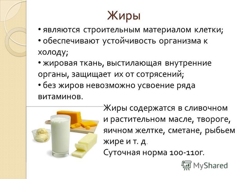 Зачем жиры. Усвоение жиров. Что содержится в жирах. Жиры являются. Усвояемость жиров.