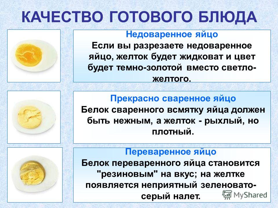 Как доварить недоваренную кашу