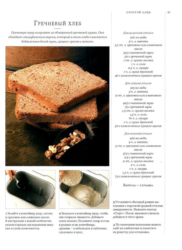 Рецепты выпечки хлеба в домашних условиях
