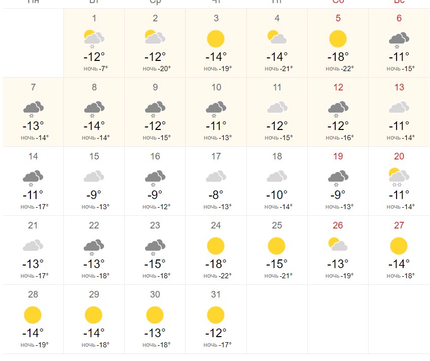 Погода феодосия на 10 дней самый. Погода на декабрь месяц. Прогноз погоды. Погода в Москве на декабрь.
